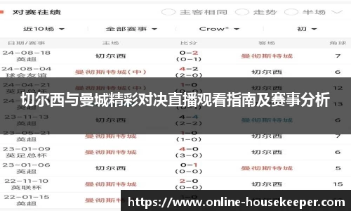 关键词2