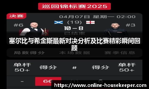 关键词2