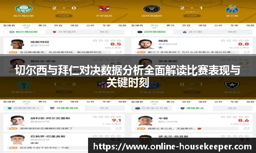 关键词2