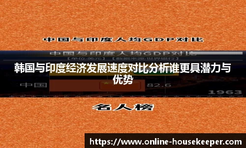 韩国与印度经济发展速度对比分析谁更具潜力与优势