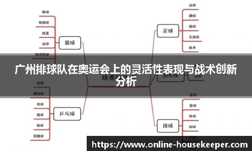 关键词2