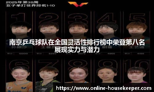 南京乒乓球队在全国灵活性排行榜中荣登第八名展现实力与潜力